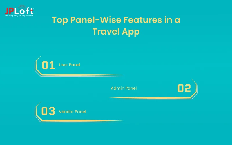 Top Panel-Wise Features in a Travel App